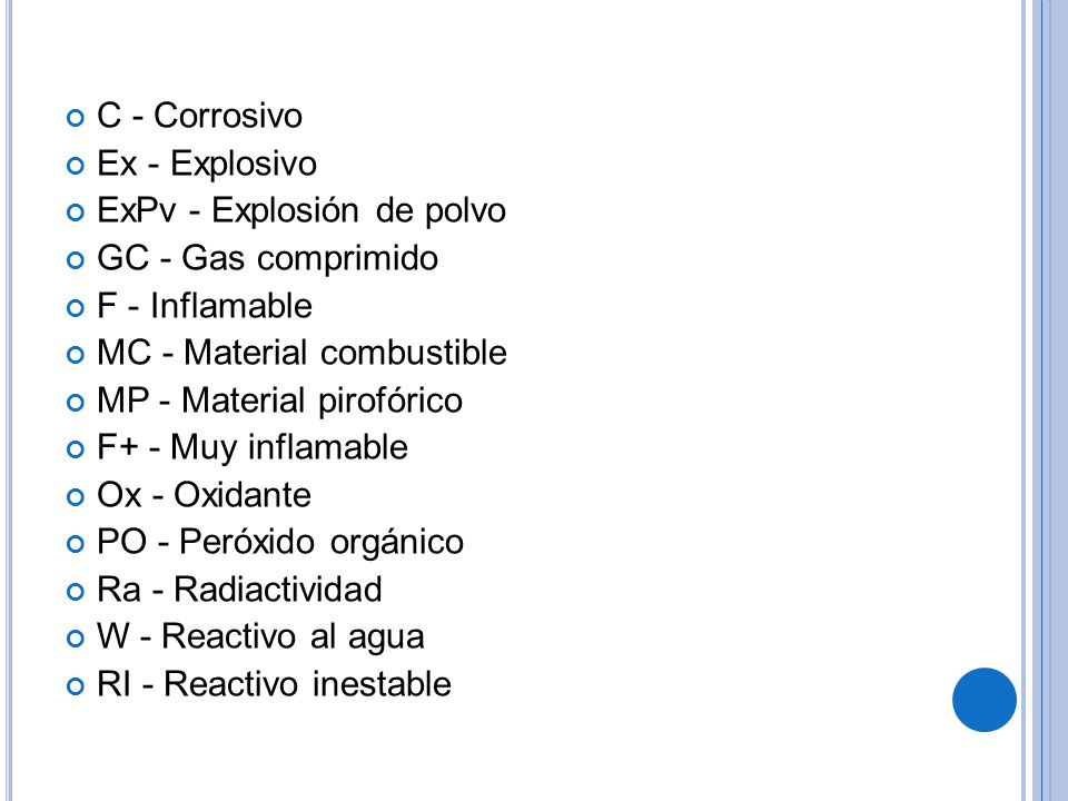 C - Corrosivo Ex - Explosivo. ExPv - Explosión de polvo. GC - Gas comprimido. F - Inflamable. MC - Material combustible.