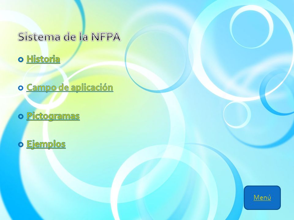 Sistema de la NFPA Historia Campo de aplicación Pictogramas Ejemplos