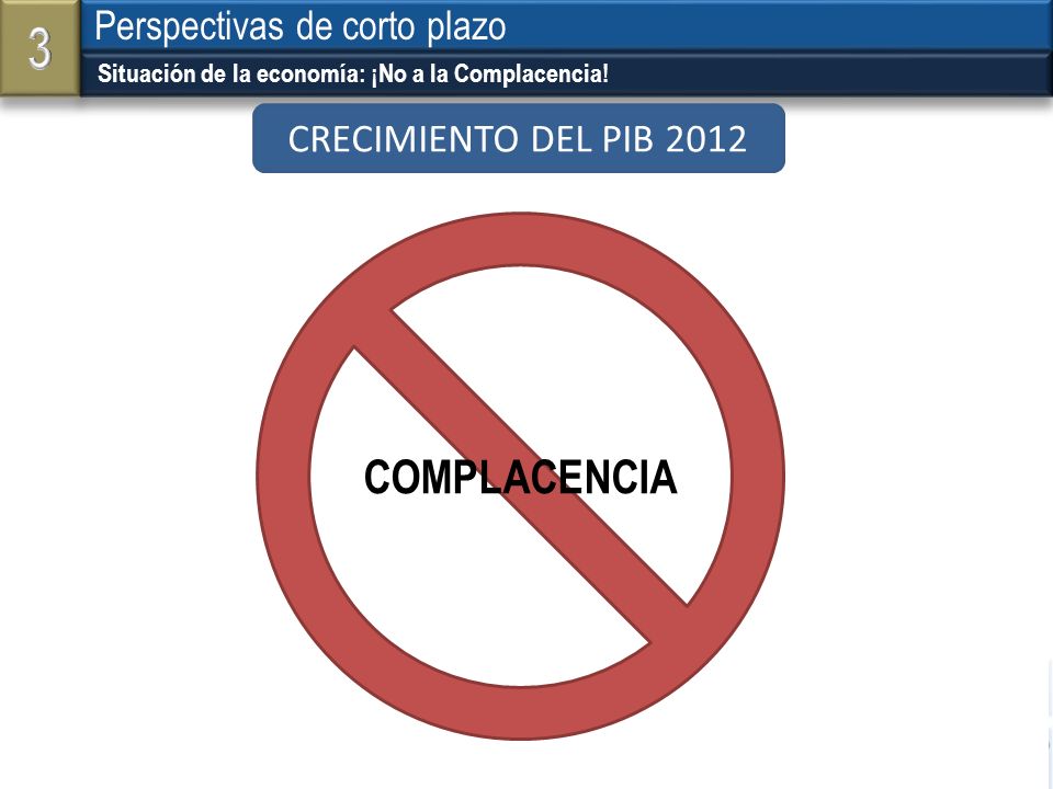 3 COMPLACENCIA RIESGOS Perspectivas de corto plazo