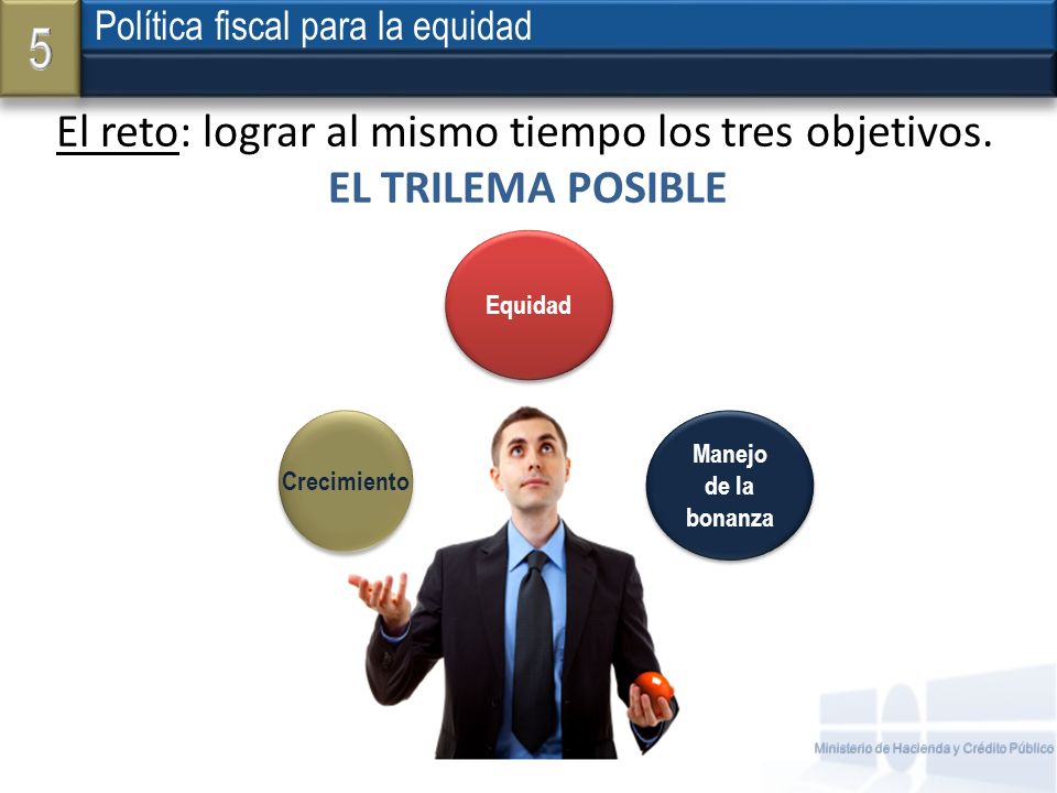 5 El reto: lograr al mismo tiempo los tres objetivos.