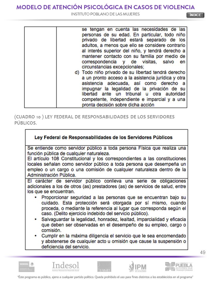 ÍNDICE (CUADRO 10 ) LEY FEDERAL DE RESPONSABILIDADES DE LOS SERVIDORES PÚBLICOS.