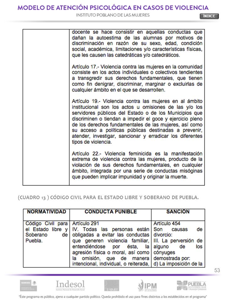 (CUADRO 13 ) CÓDIGO CIVIL PARA EL ESTADO LIBRE Y SOBERANO DE PUEBLA.