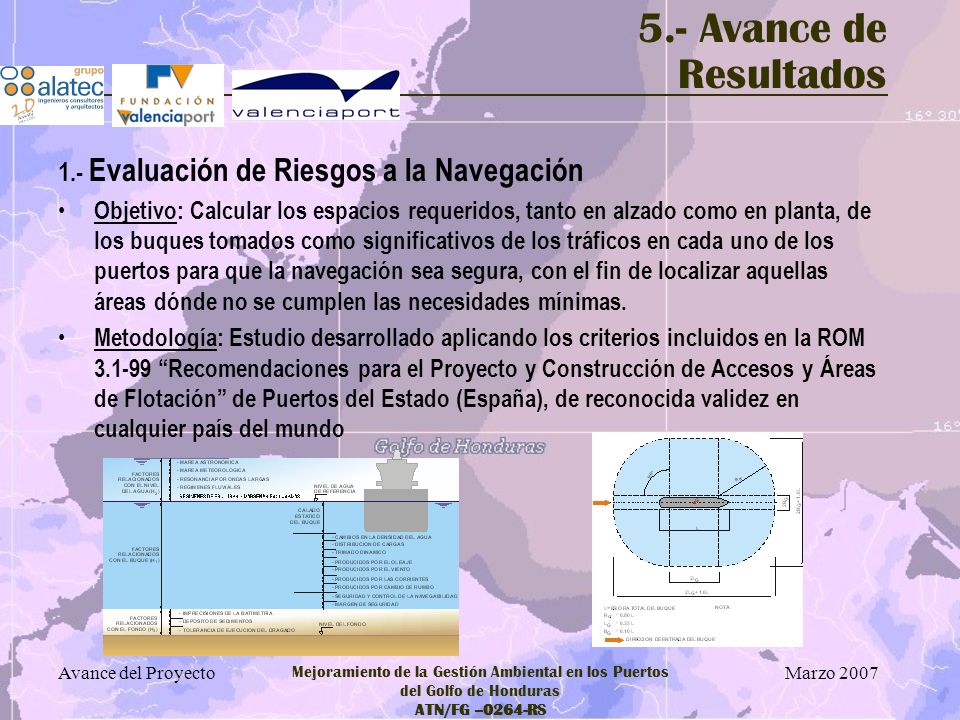 5.- Avance de Resultados 1.- Evaluación de Riesgos a la Navegación