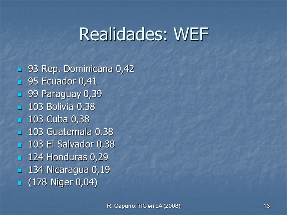 Realidades: WEF 93 Rep. Dominicana 0,42 95 Ecuador 0,41