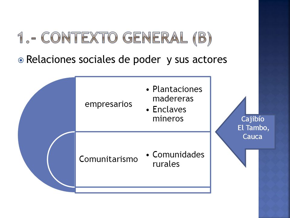 1.- Contexto General (b) Relaciones sociales de poder y sus actores