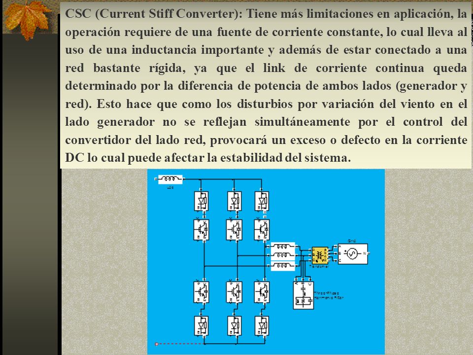 CSC (Current Stiff Converter): Tiene más limitaciones en aplicación, la operación requiere de una fuente de corriente constante, lo cual lleva al uso de una inductancia importante y además de estar conectado a una red bastante rígida, ya que el link de corriente continua queda determinado por la diferencia de potencia de ambos lados (generador y red).