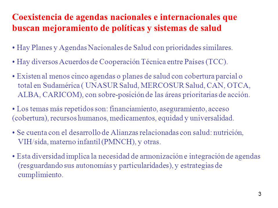 Coexistencia de agendas nacionales e internacionales que buscan mejoramiento de políticas y sistemas de salud