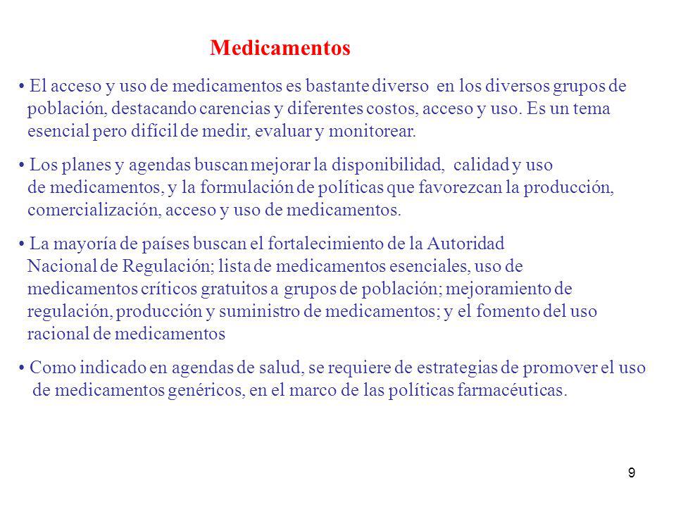 Medicamentos El acceso y uso de medicamentos es bastante diverso en los diversos grupos de.