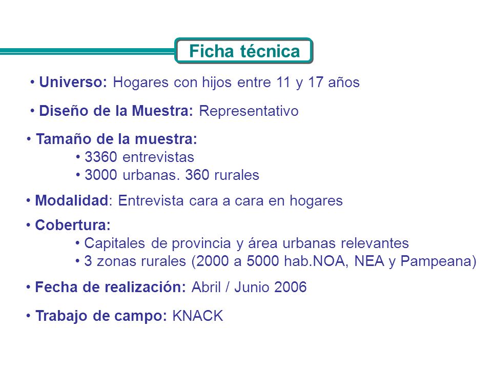 Ficha técnica Universo: Hogares con hijos entre 11 y 17 años