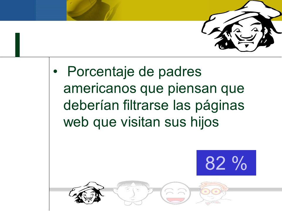 Porcentaje de padres americanos que piensan que deberían filtrarse las páginas web que visitan sus hijos