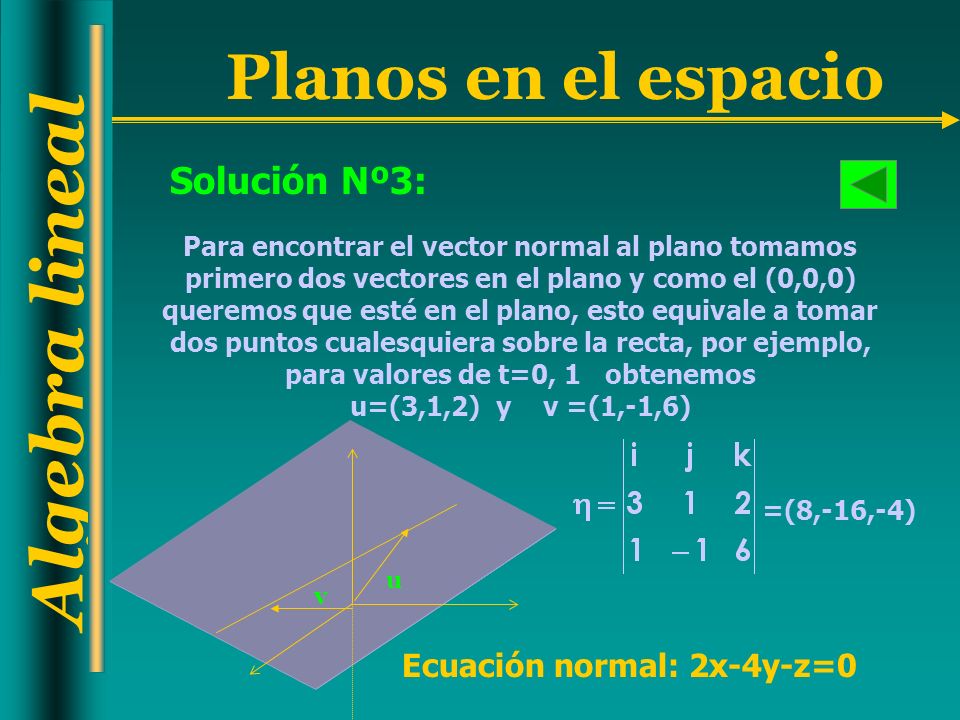 Solución Nº3: Ecuación normal: 2x-4y-z=0