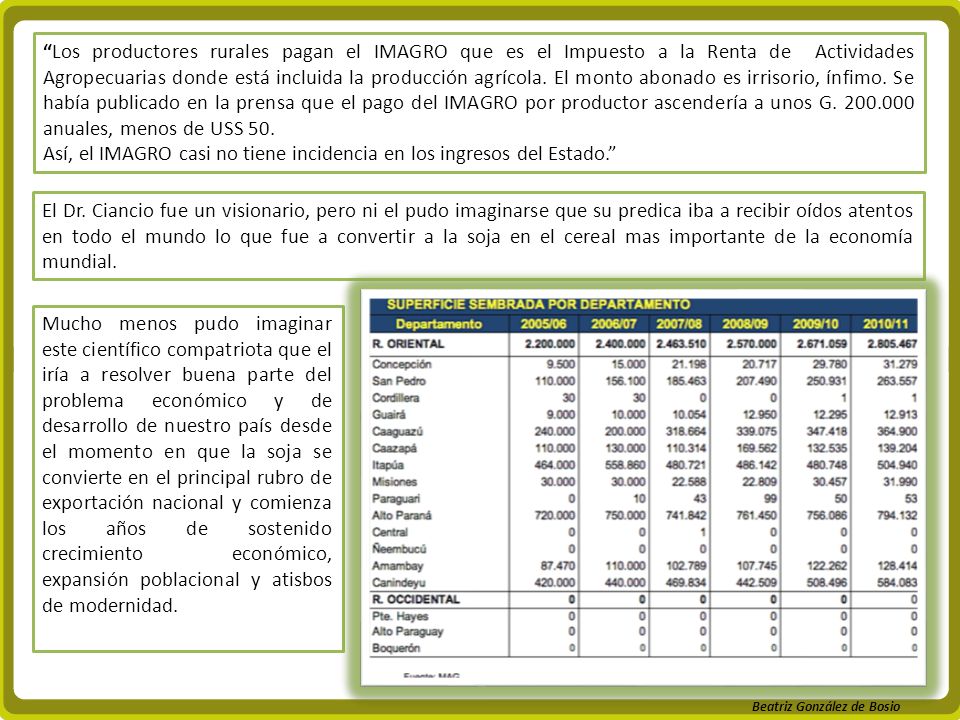 Así, el IMAGRO casi no tiene incidencia en los ingresos del Estado.