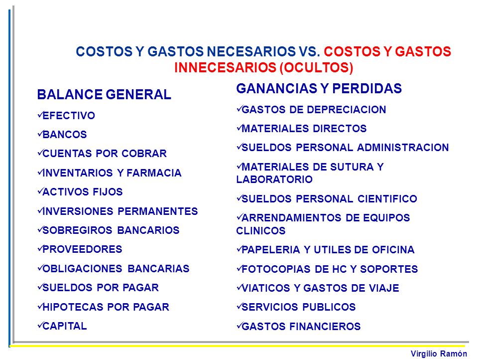 COSTOS Y GASTOS NECESARIOS VS. COSTOS Y GASTOS INNECESARIOS (OCULTOS)