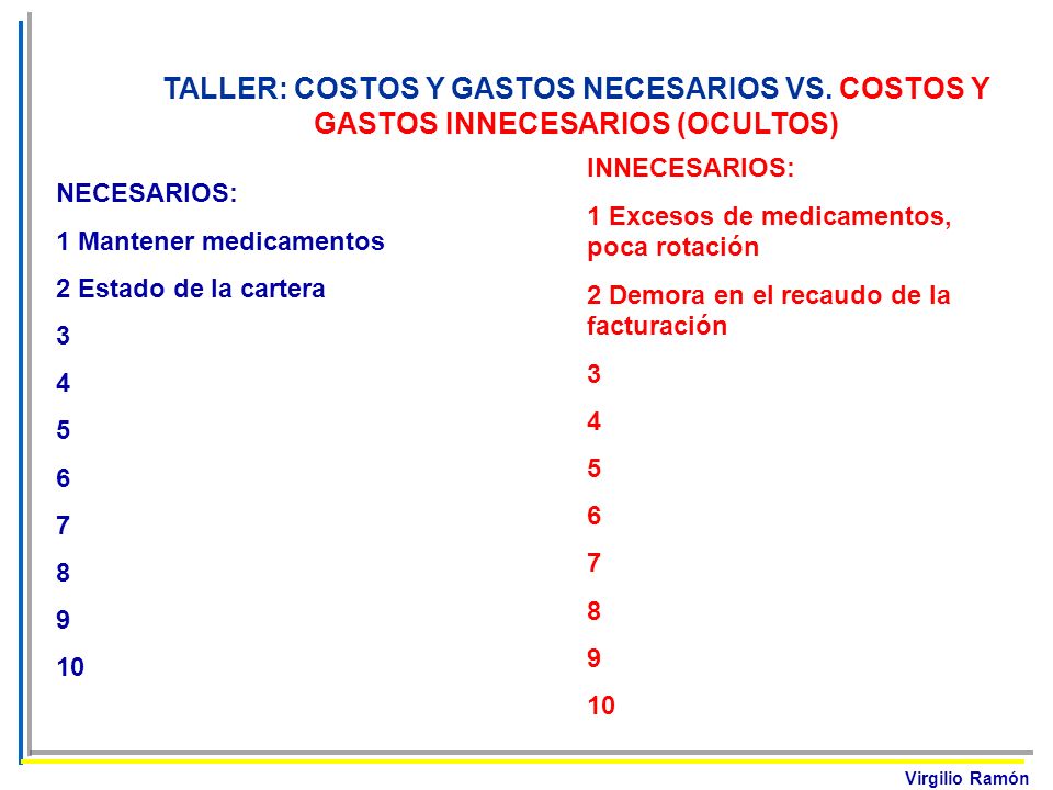 TALLER: COSTOS Y GASTOS NECESARIOS VS. COSTOS Y GASTOS INNECESARIOS (OCULTOS) INNECESARIOS: 1 Excesos de medicamentos, poca rotación.
