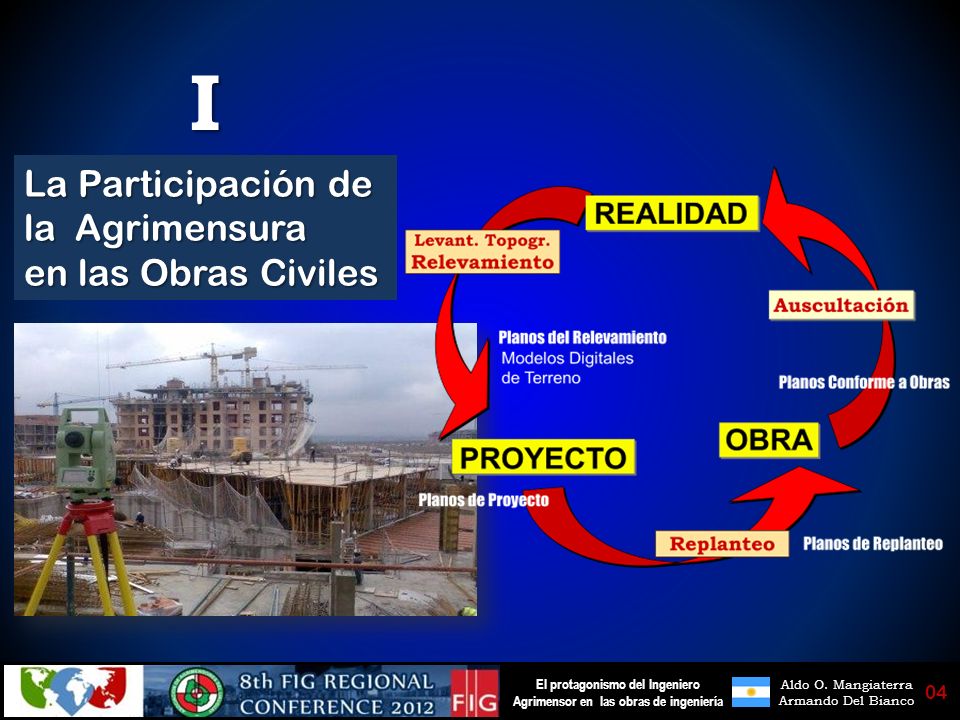El protagonismo del Ingeniero Agrimensor en las obras de ingeniería