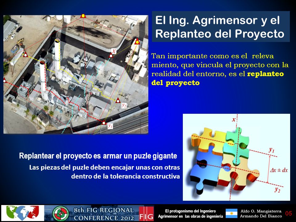 El protagonismo del Ingeniero Agrimensor en las obras de ingeniería