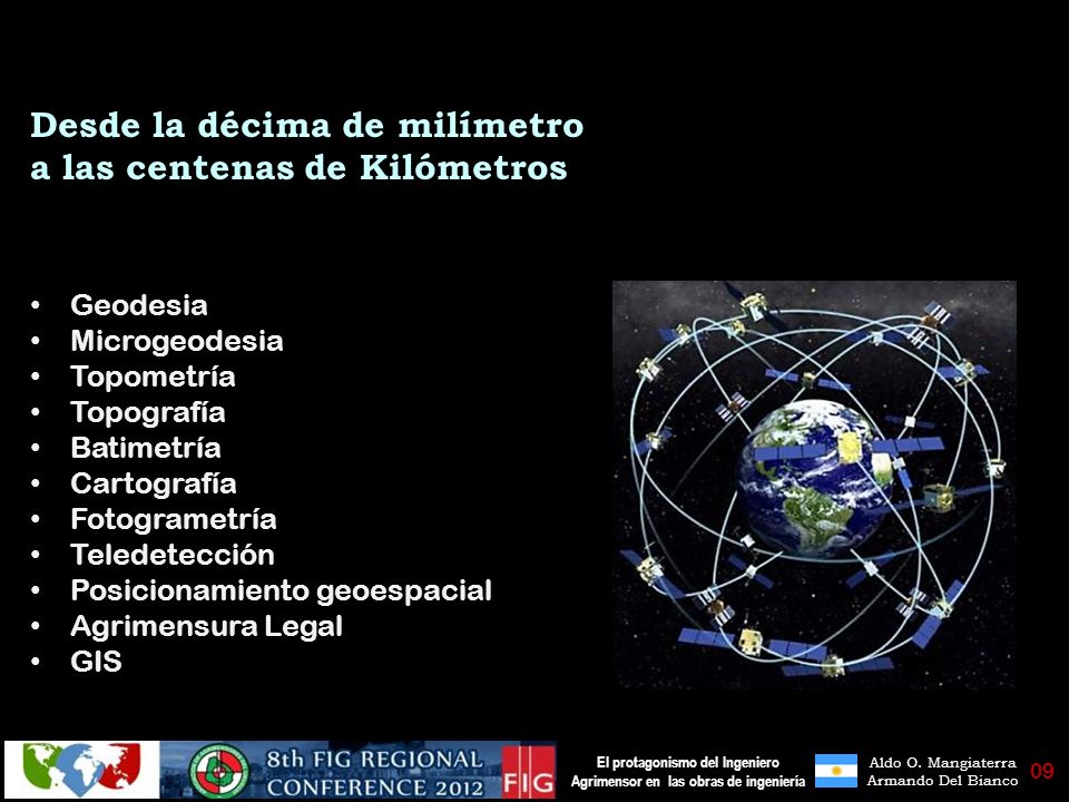 El protagonismo del Ingeniero Agrimensor en las obras de ingeniería