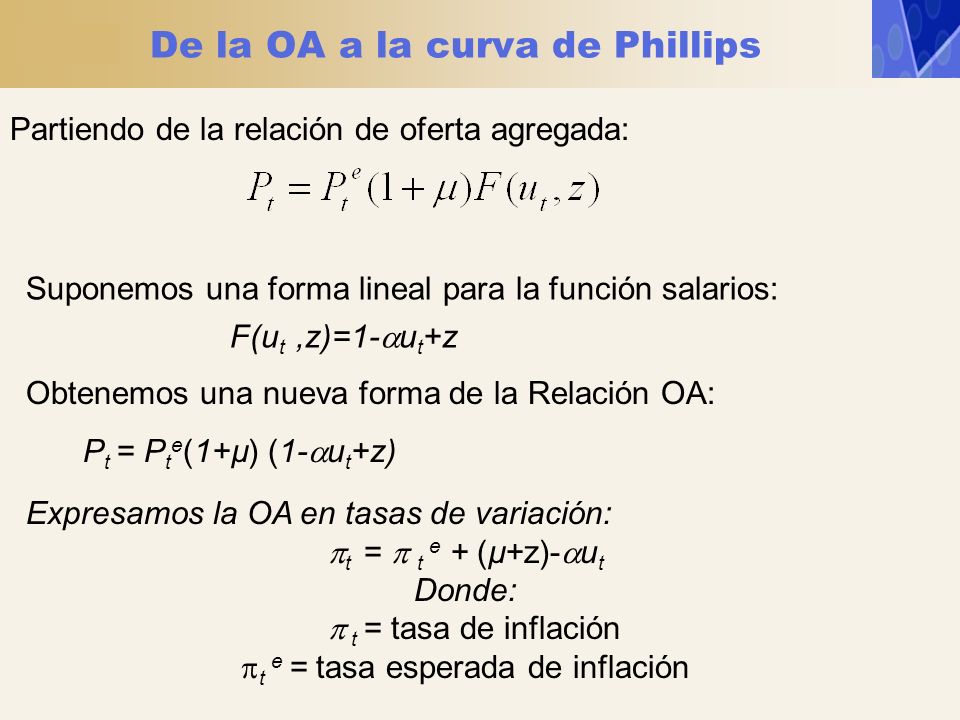 De la OA a la curva de Phillips