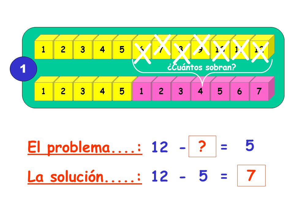 X X X X X X X El problema....: 12 - = 5 La solución.....: = 7