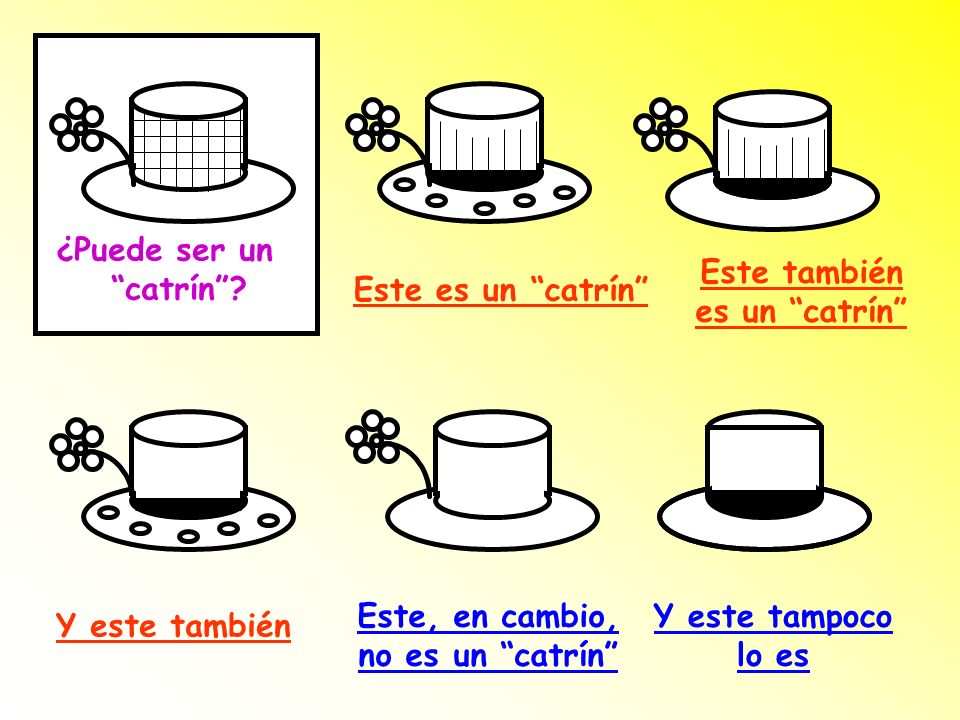 ¿Puede ser un catrín Este también. es un catrín Este es un catrín Este, en cambio, no es un catrín