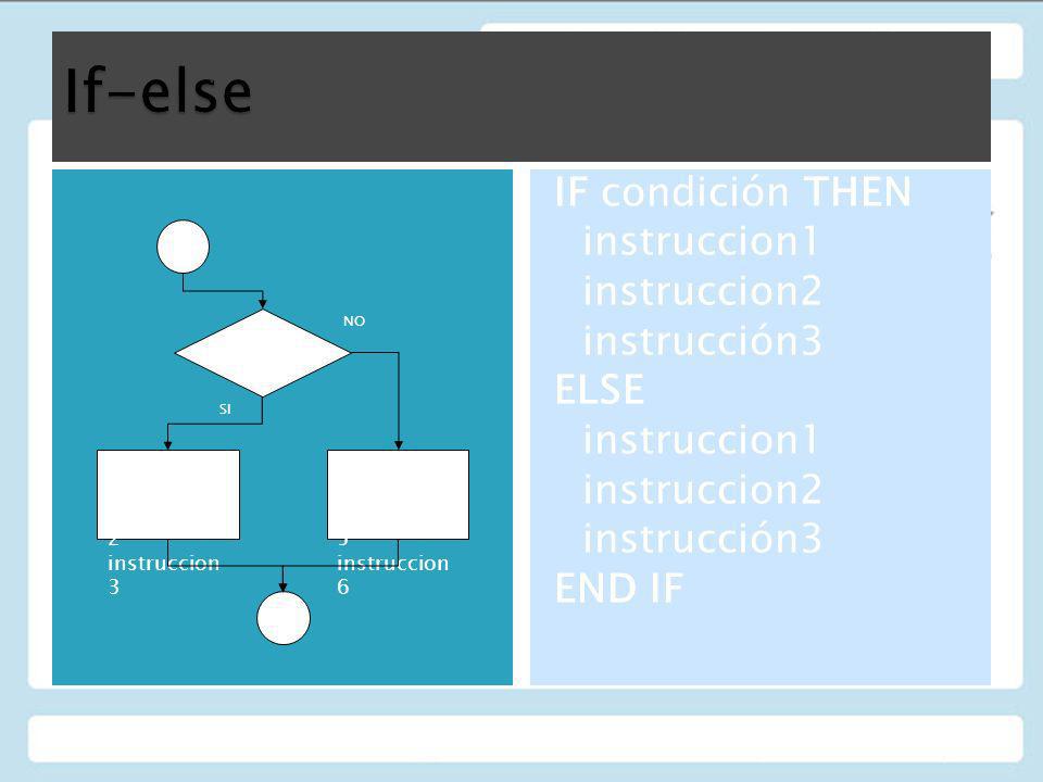 If-else IF condición THEN instruccion1 instruccion2 instrucción3 ELSE END IF condición. NO. SI.
