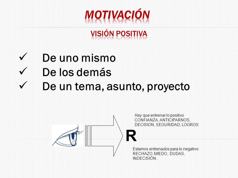 R De uno mismo De los demás De un tema, asunto, proyecto