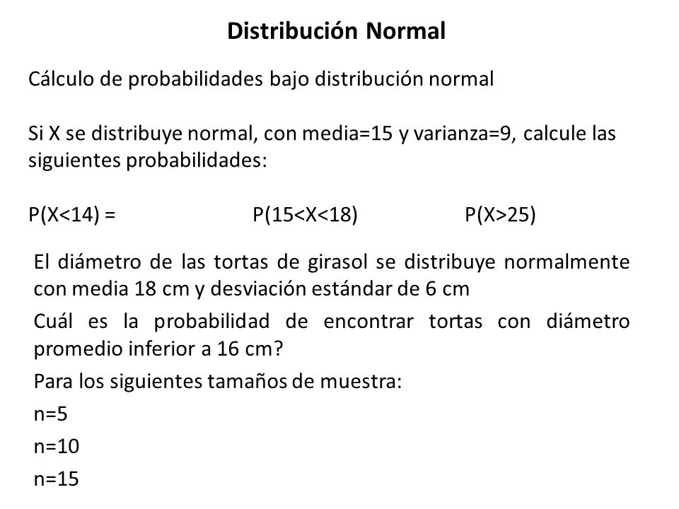 Distribución Normal