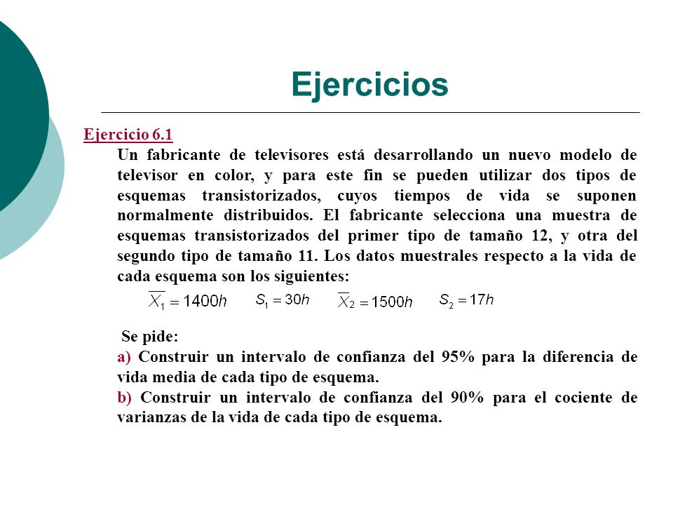 Ejercicios Ejercicio 6.1.