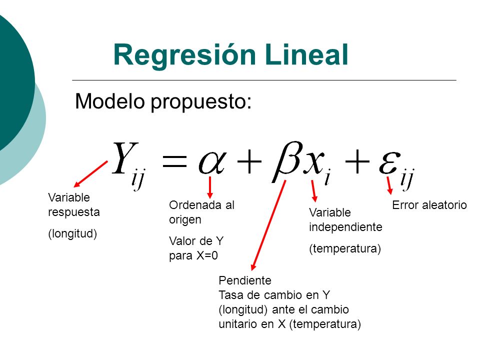 Regresión Lineal Modelo propuesto: Variable respuesta (longitud)