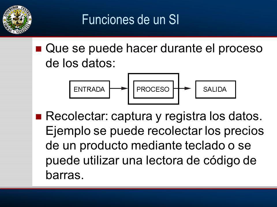 Funciones de un SI Que se puede hacer durante el proceso de los datos: