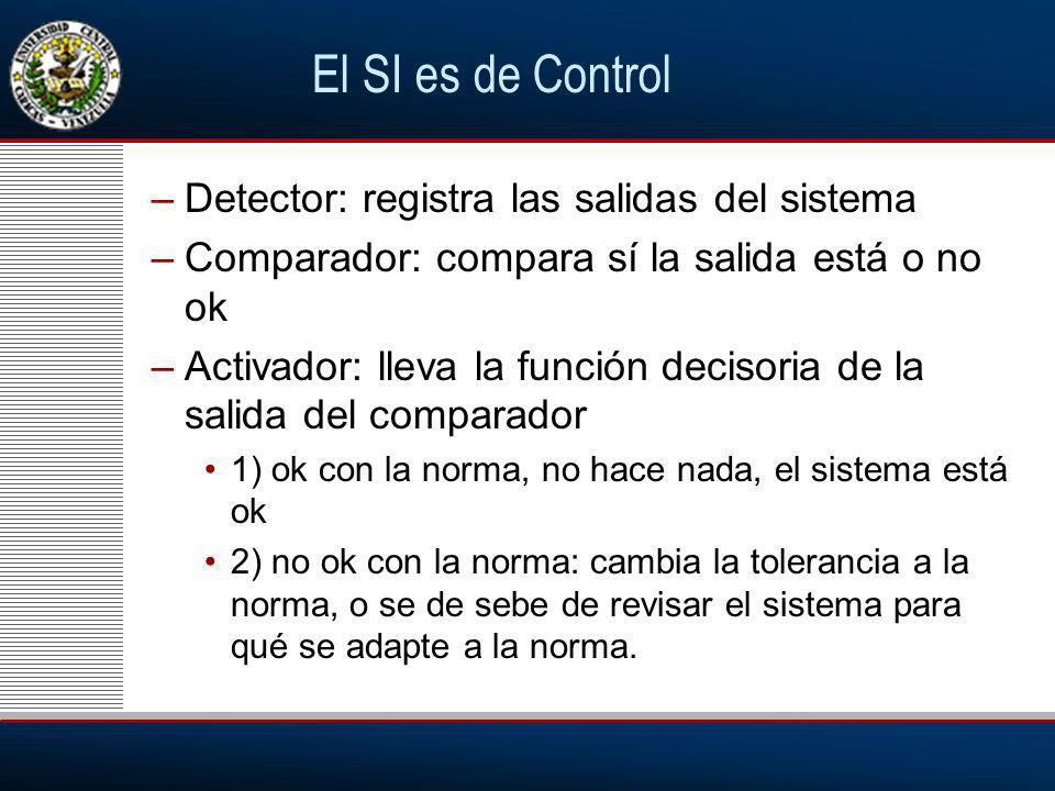 El SI es de Control Detector: registra las salidas del sistema