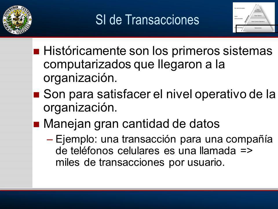 SI de Transacciones Históricamente son los primeros sistemas computarizados que llegaron a la organización.