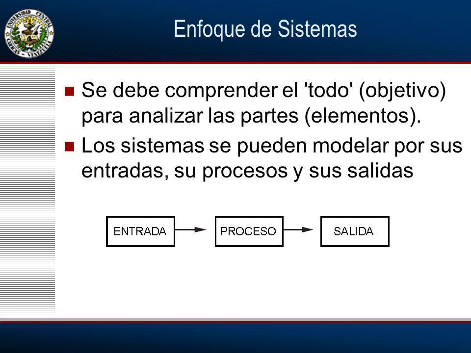 Enfoque de Sistemas Se debe comprender el todo (objetivo) para analizar las partes (elementos).