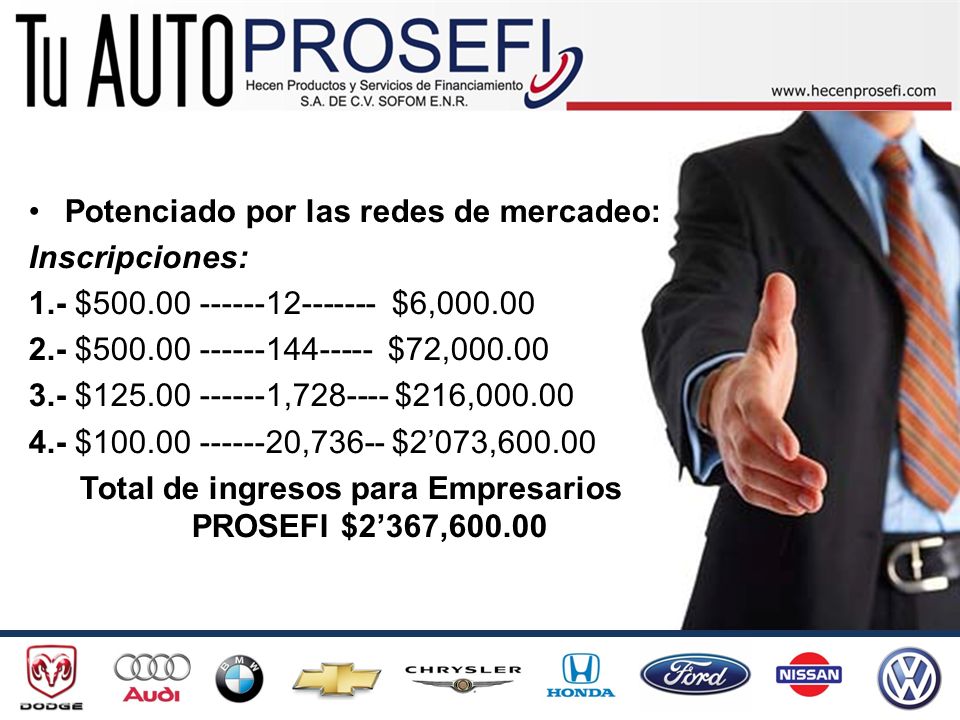 Total de ingresos para Empresarios PROSEFI $2’367,600.00