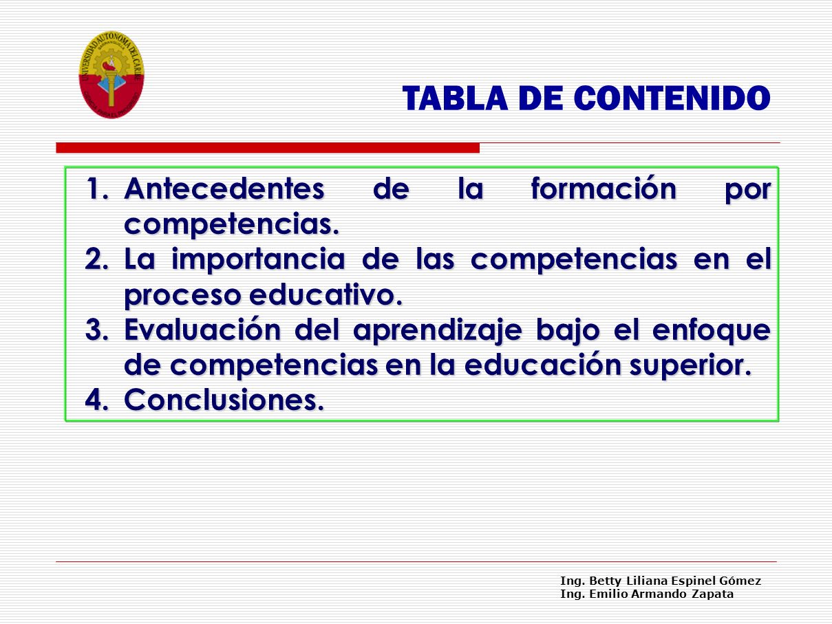TABLA DE CONTENIDO Antecedentes de la formación por competencias.