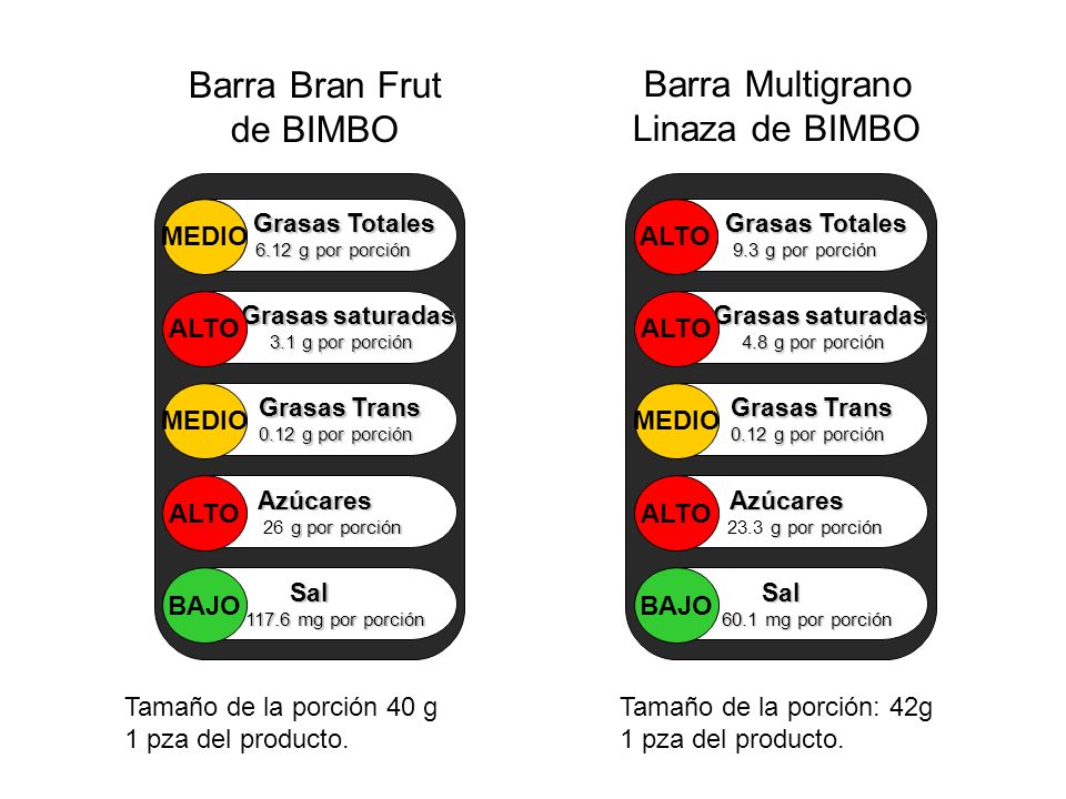 Barra Bran Frut de BIMBO Barra Multigrano Linaza de BIMBO