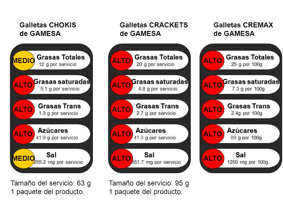 Galletas CHOKIS de GAMESA Galletas CRACKETS de GAMESA Galletas CREMAX