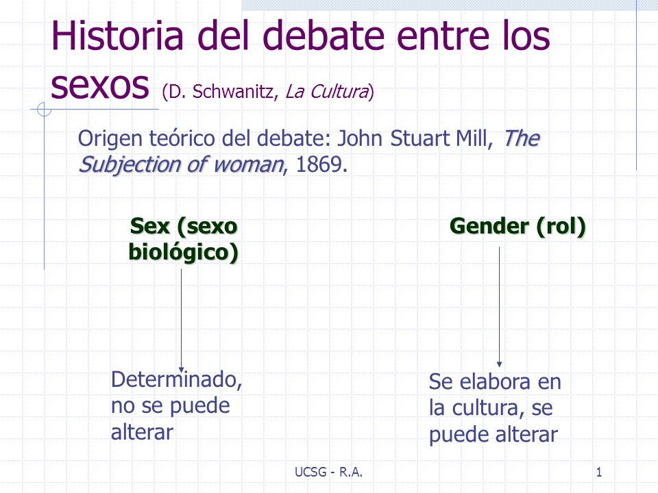 Historia del debate entre los sexos (D. Schwanitz, La Cultura)