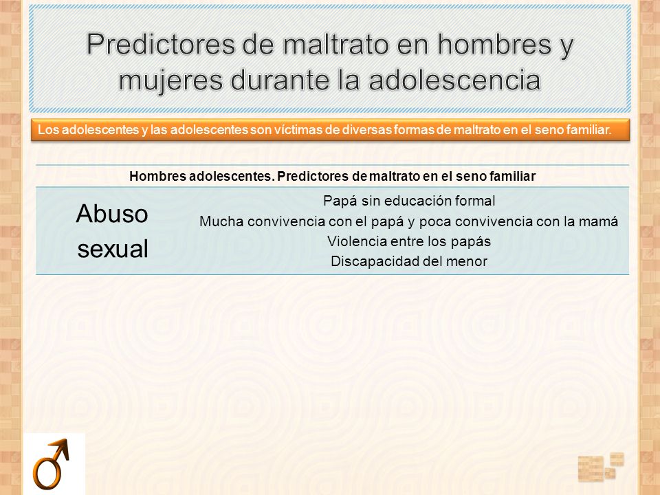Predictores de maltrato en hombres y mujeres durante la adolescencia