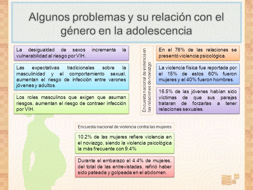 Algunos problemas y su relación con el género en la adolescencia