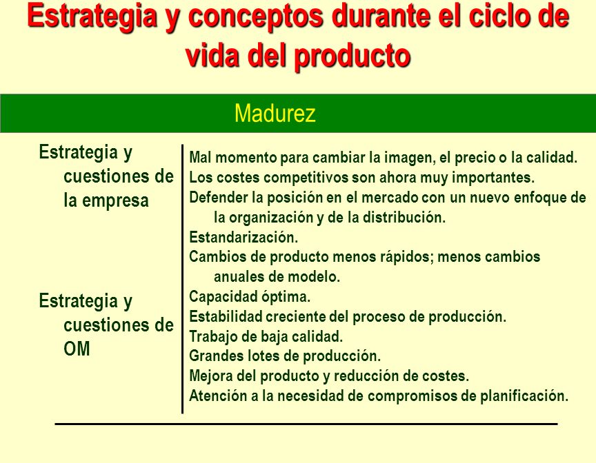Estrategia y conceptos durante el ciclo de vida del producto