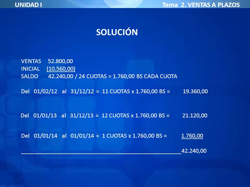 SOLUCIÓN UNIDAD I Tema 2. VENTAS A PLAZOS VENTAS ,00