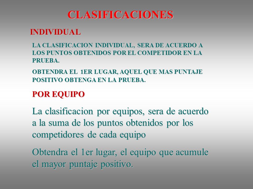 CLASIFICACIONES INDIVIDUAL. LA CLASIFICACION INDIVIDUAL, SERA DE ACUERDO A LOS PUNTOS OBTENIDOS POR EL COMPETIDOR EN LA PRUEBA.