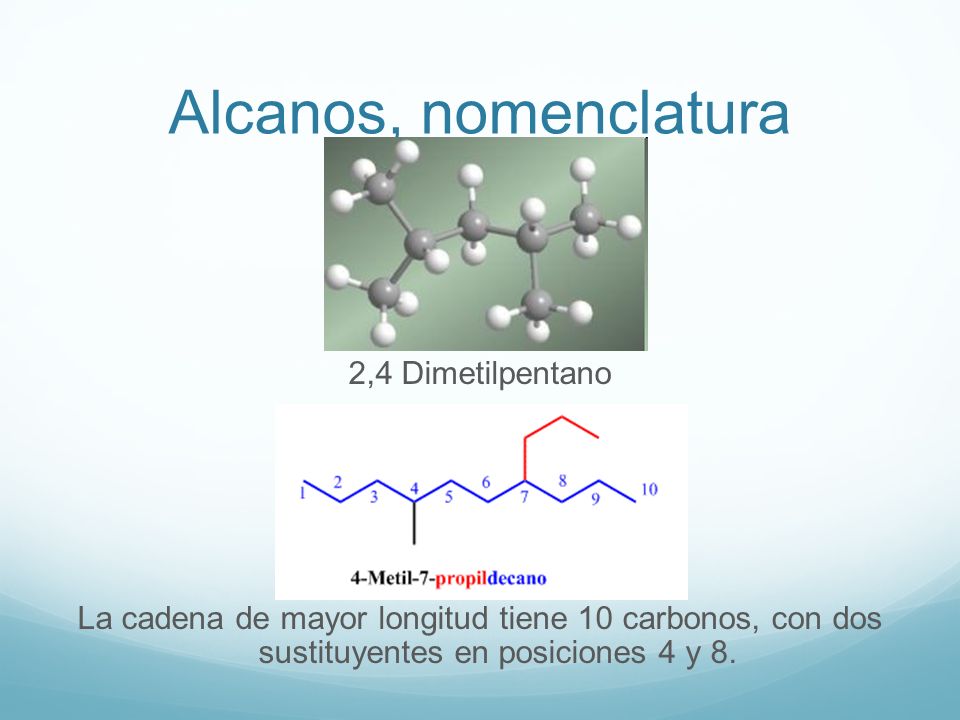Alcanos, nomenclatura 2,4 Dimetilpentano