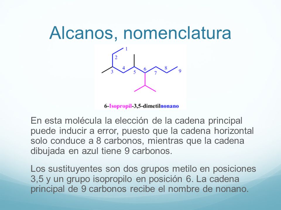 Alcanos, nomenclatura