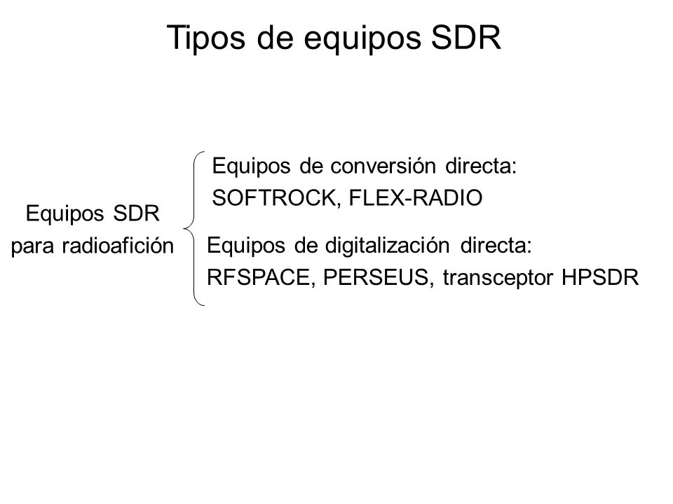 Tipos de equipos SDR Equipos de conversión directa: