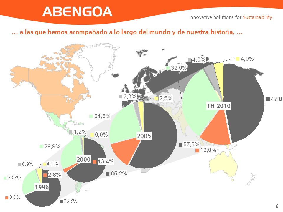 … a las que hemos acompañado a lo largo del mundo y de nuestra historia, …