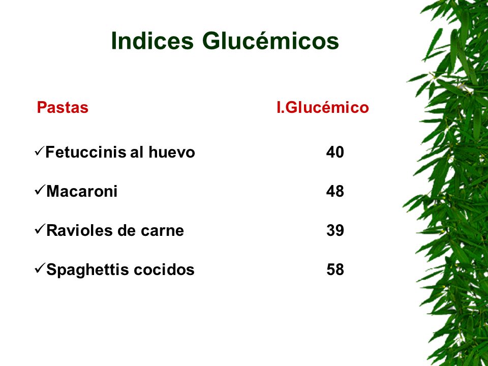 Indices Glucémicos Pastas I.Glucémico Macaroni 48 Ravioles de carne 39