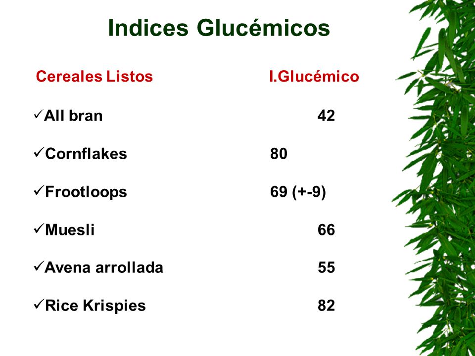Indices Glucémicos Cereales Listos I.Glucémico Cornflakes 80