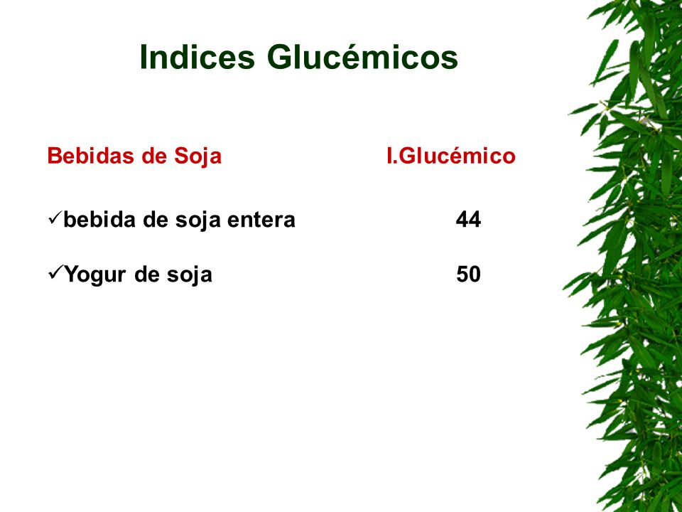 Indices Glucémicos Bebidas de Soja I.Glucémico Yogur de soja 50